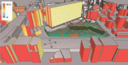 各技術の効果解析例1