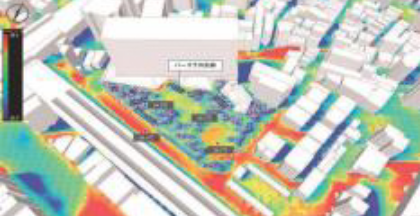 各技術の効果解析例2